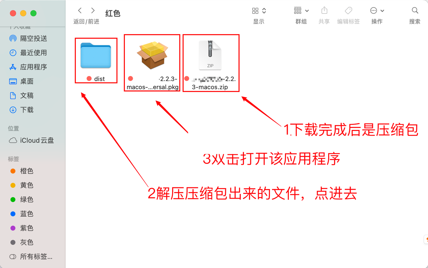 Finder 里解压后的三个文件,pkg 与 zip 被红框标出,旁边有手写顺序说明